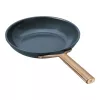 ZWILLING MILANO 2 darabos alumínium serpenyőkészlet, 28 cm kék
